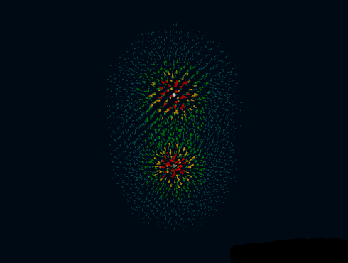 Electrical dipole field low resolution and low sampling rate