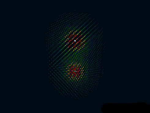 Electrical dipole field low resolution and low sampling rate